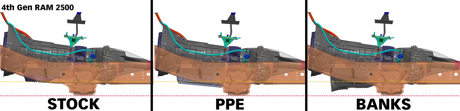 Banks Ram-Air Trans Pan comparison